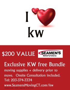 KW